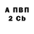 APVP СК London Dada